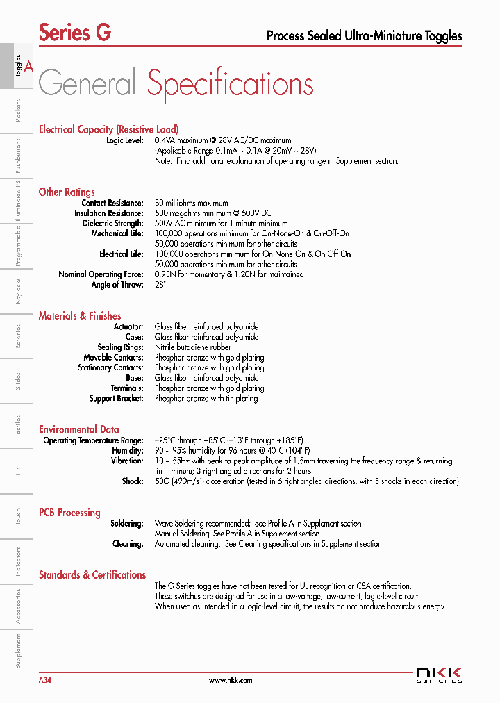 G18AH_7435666.PDF Datasheet