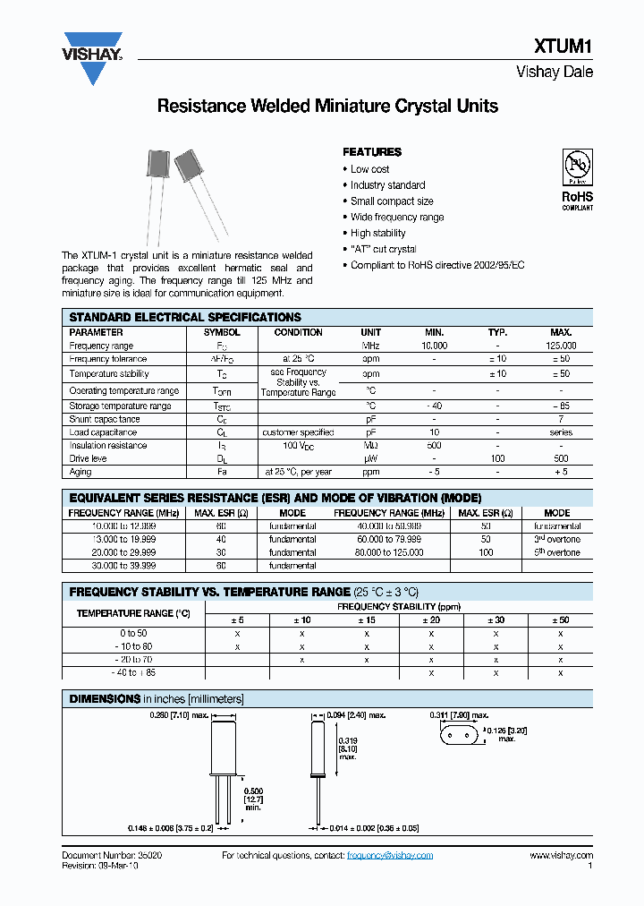 XTUM110_7435714.PDF Datasheet