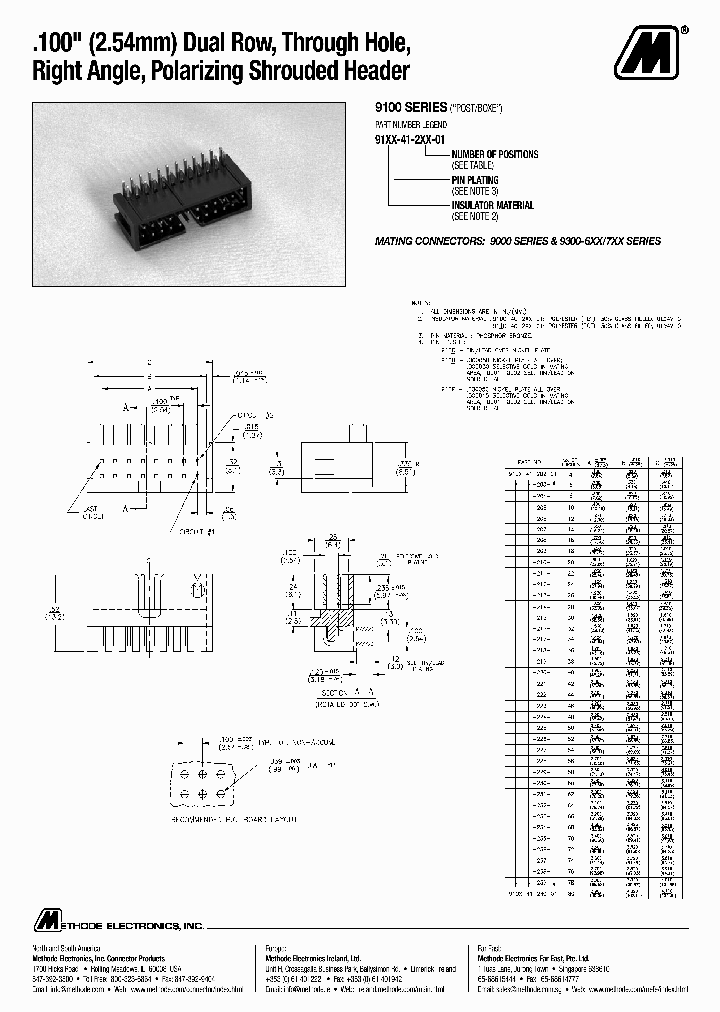 9100-41-213-01_7436686.PDF Datasheet