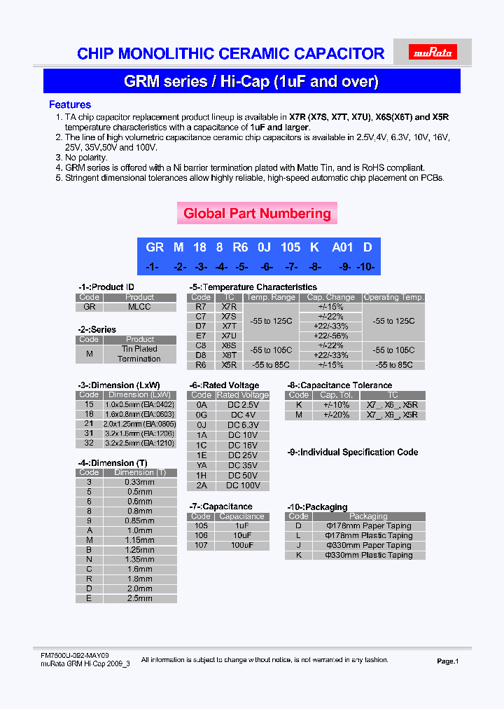 GRM155R60G475ME_7436952.PDF Datasheet