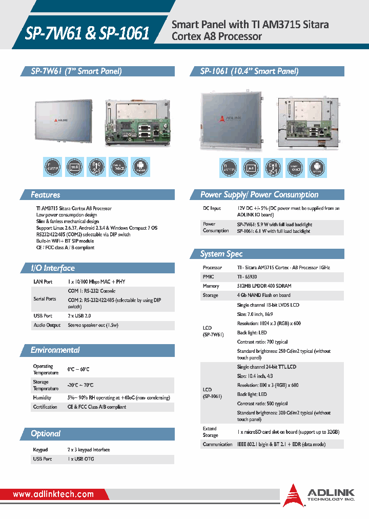 SP-7W61-5124CE-EWP_7436696.PDF Datasheet