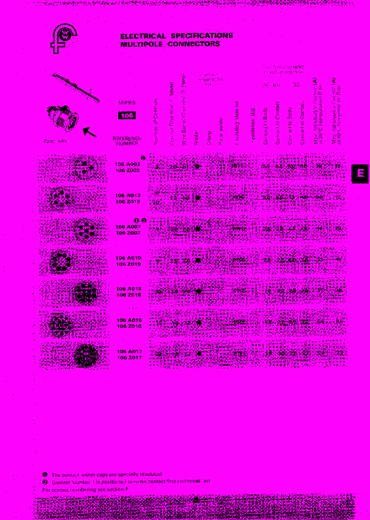 KE106Z007-70_7427690.PDF Datasheet