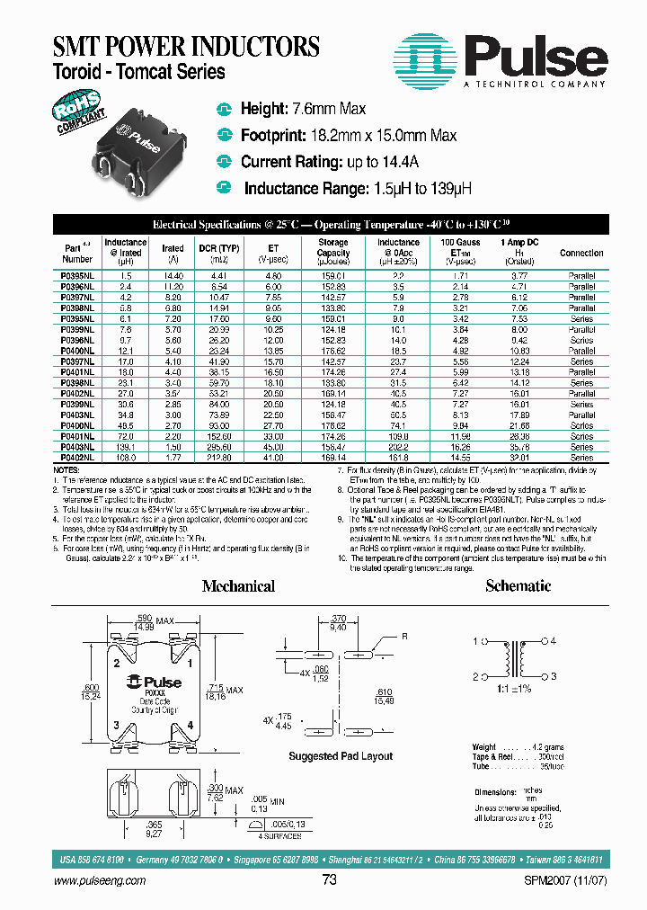 P0400NL_7437308.PDF Datasheet