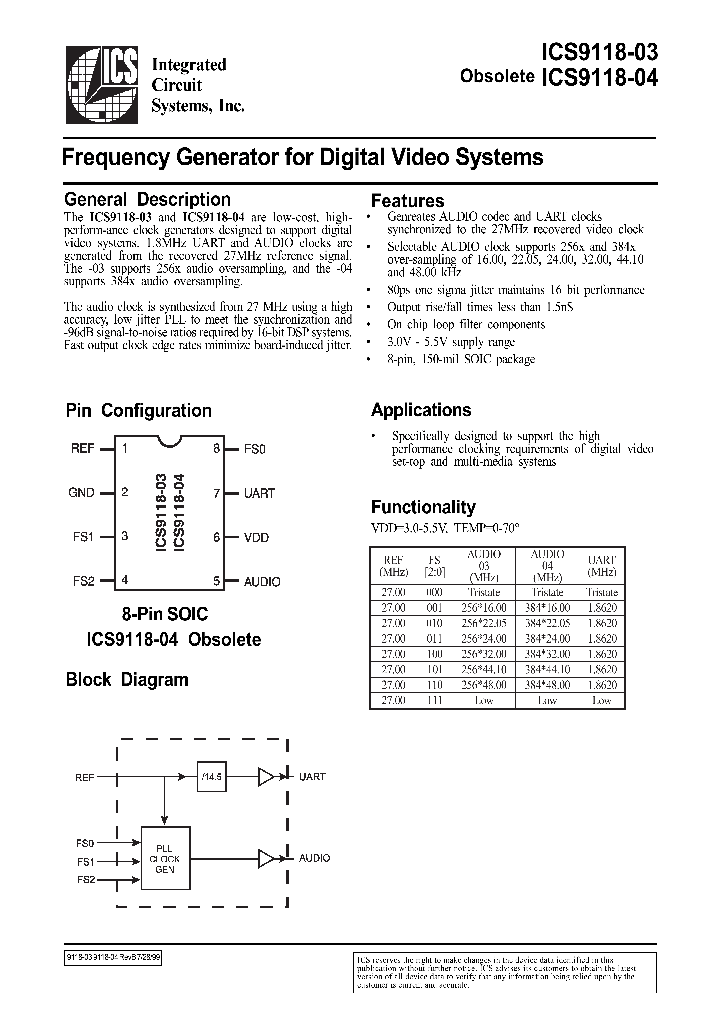 ICS9118M-03_7437586.PDF Datasheet