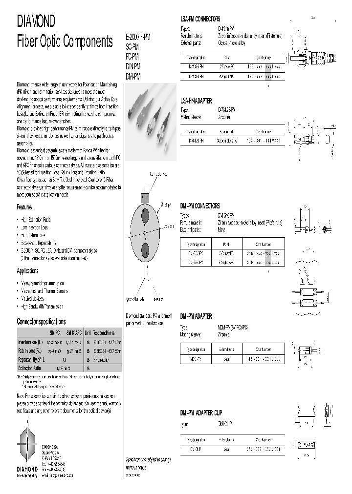110-301-923V001_7436458.PDF Datasheet