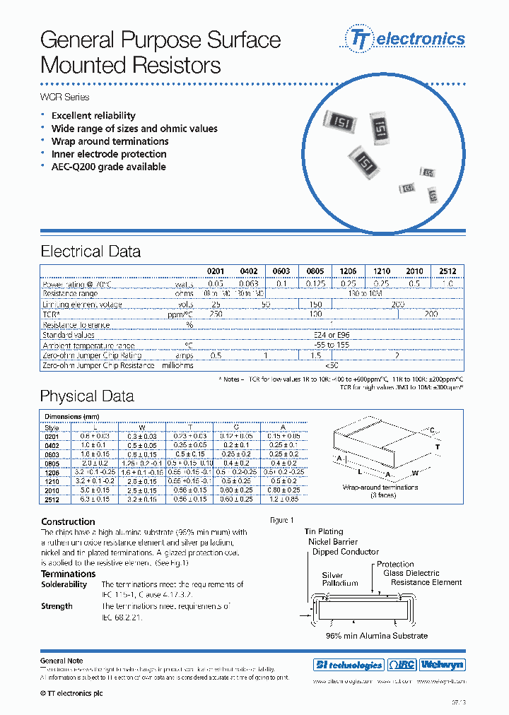 WCR0603-KFA_7438165.PDF Datasheet