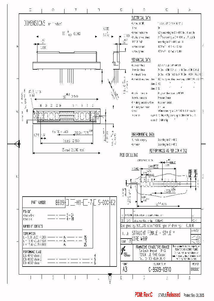 8609-324-H1-35-755-000-E2_7437962.PDF Datasheet