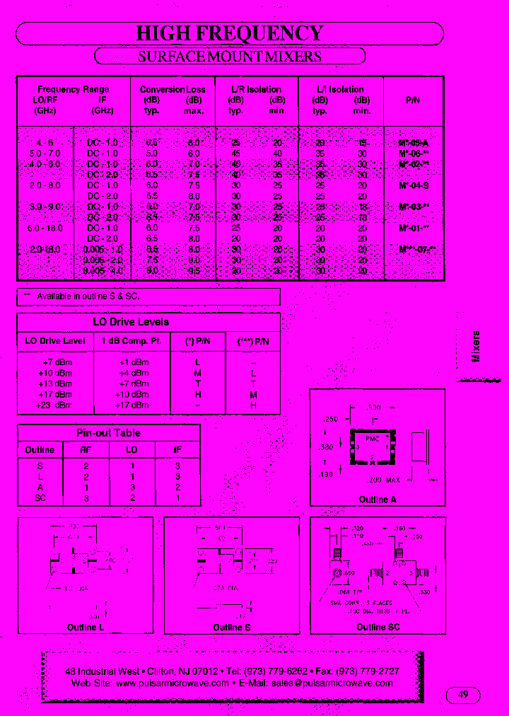 MH-06-S_7439262.PDF Datasheet