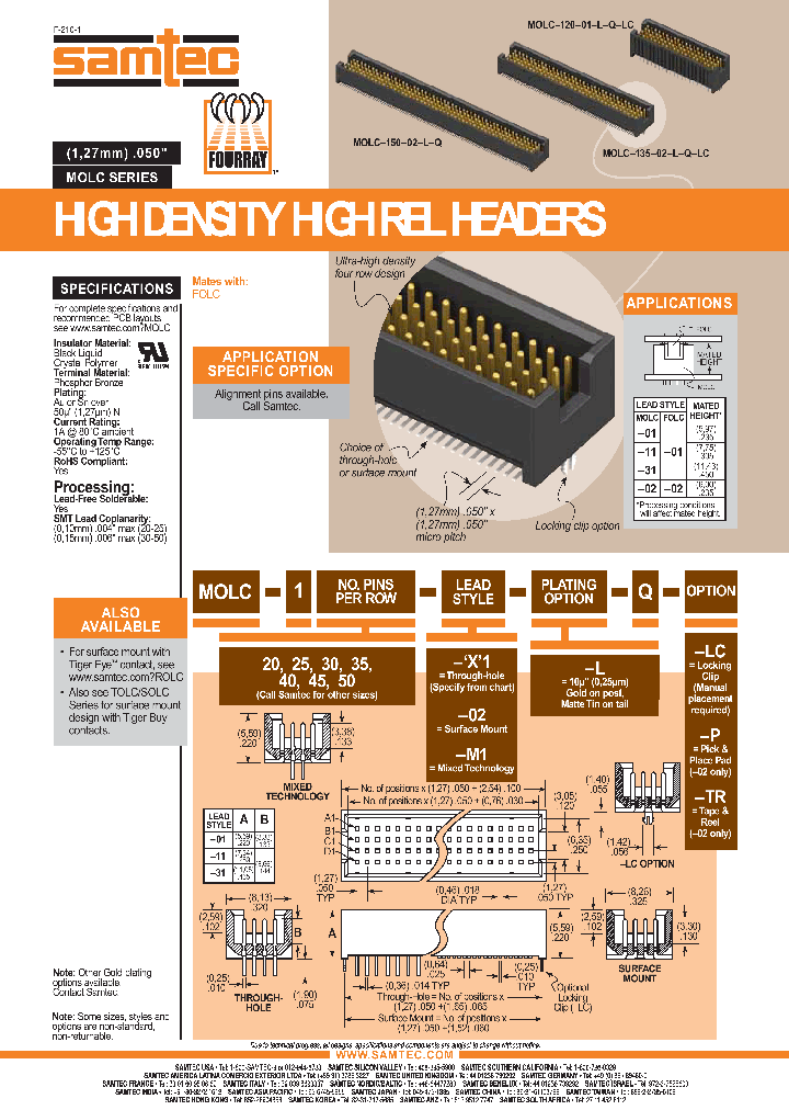 MOLC-140-M1-L-Q-LC_7439356.PDF Datasheet
