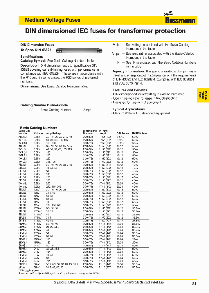 KVWDOSJ80_7439253.PDF Datasheet