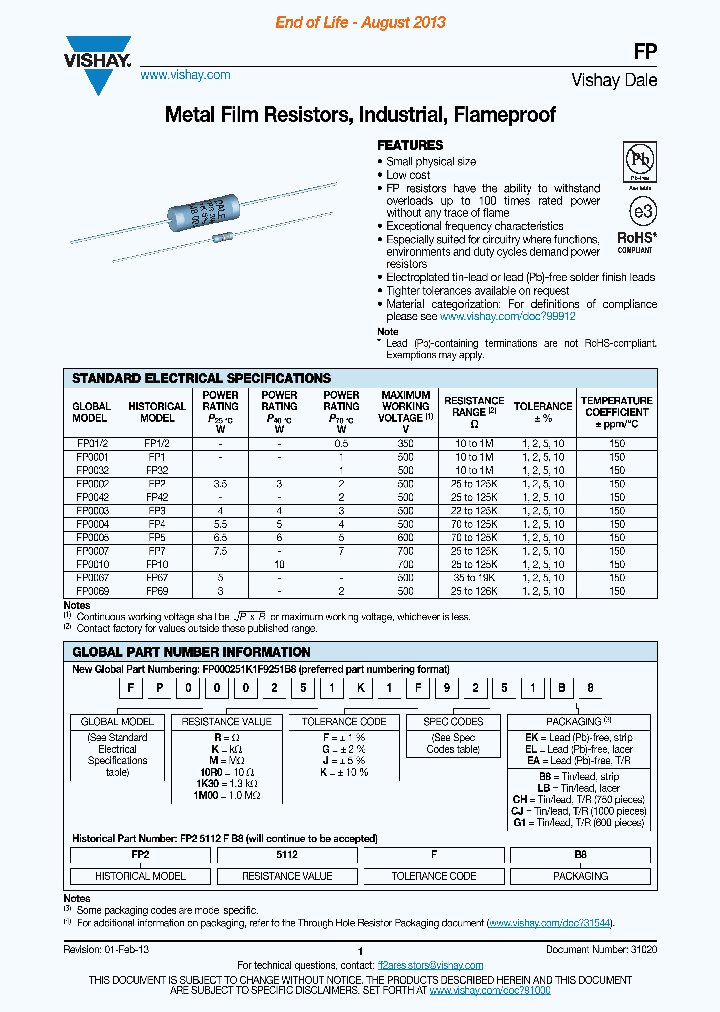 FP00013K30F6201B8_7441331.PDF Datasheet