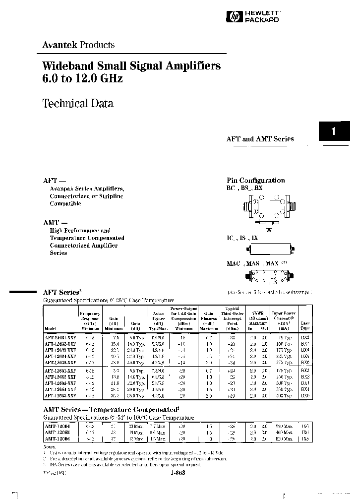AFT-12634-1RF_7440746.PDF Datasheet