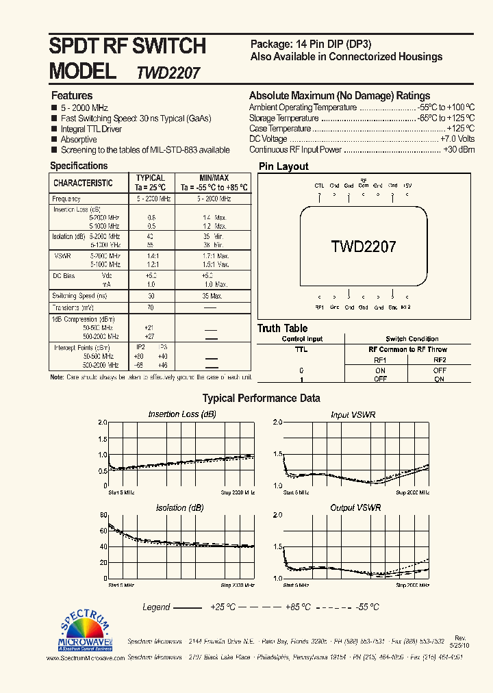 TWD2207_7442806.PDF Datasheet