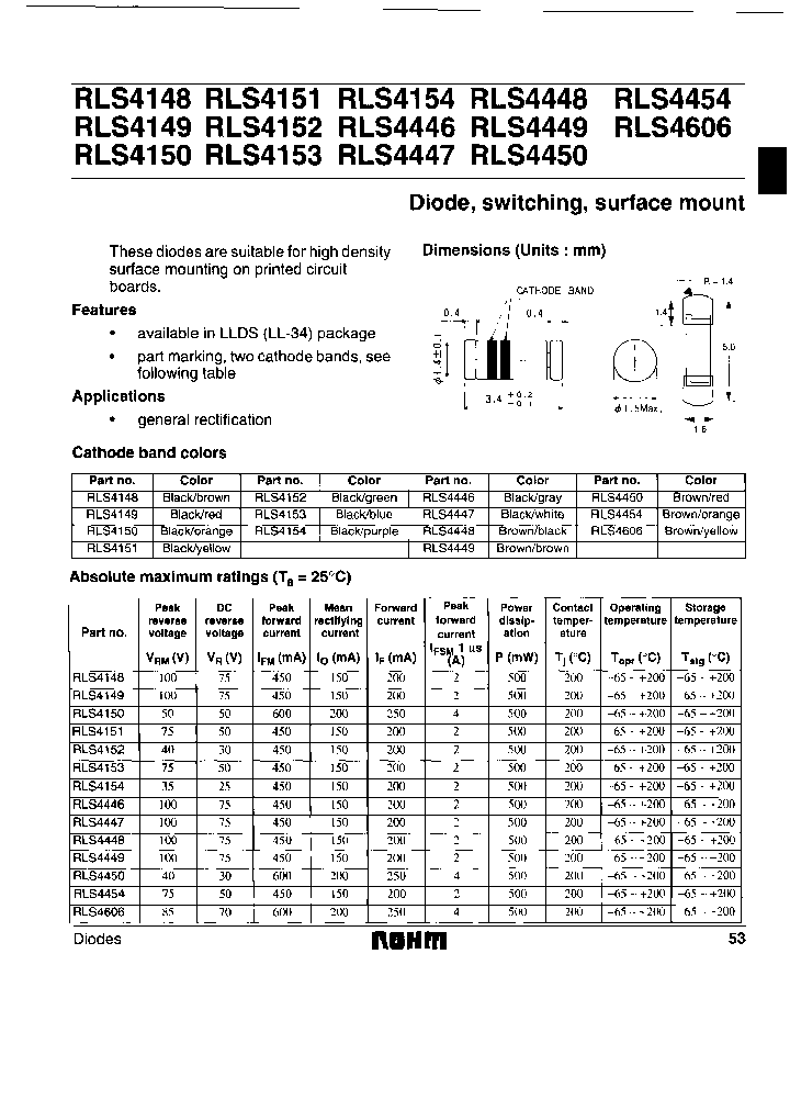 RLS4606_7444069.PDF Datasheet