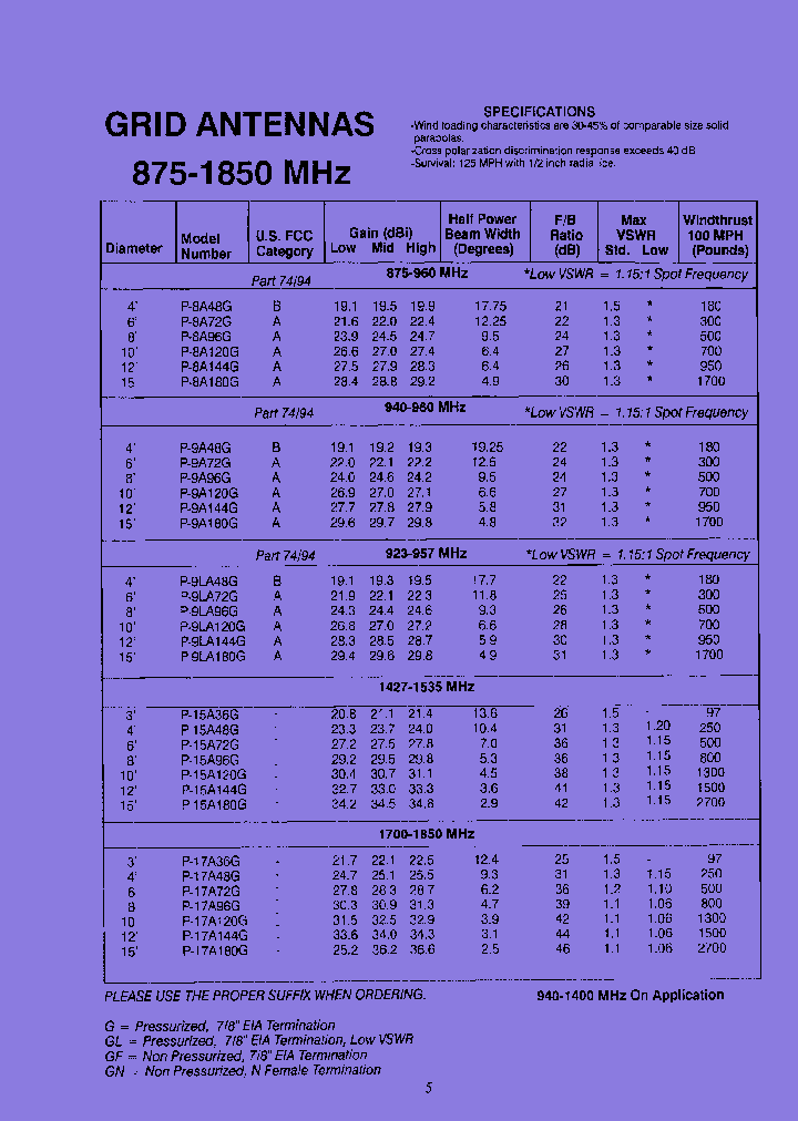 P-9LA72GGL_7444472.PDF Datasheet