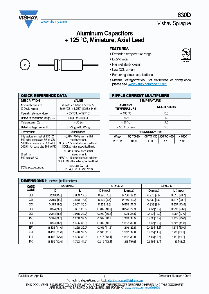 630D101_7443866.PDF Datasheet