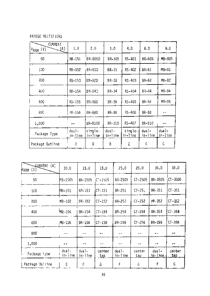 BR-310_7445612.PDF Datasheet