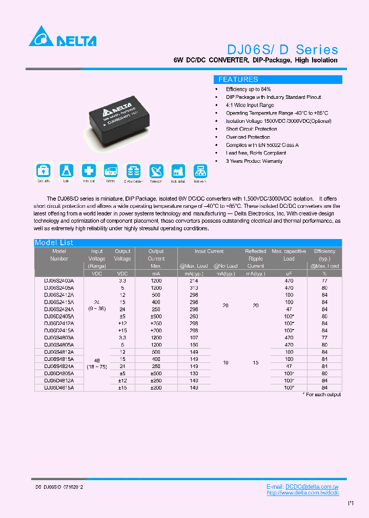 DJ06D4812A_7447657.PDF Datasheet