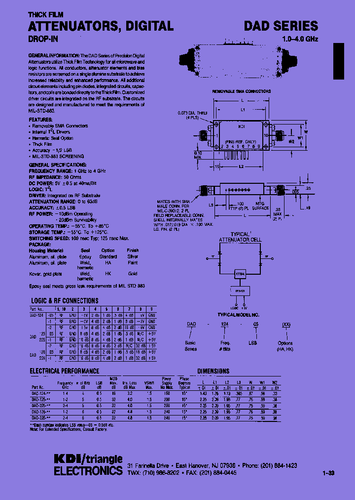DAD-125-05HA_7447961.PDF Datasheet