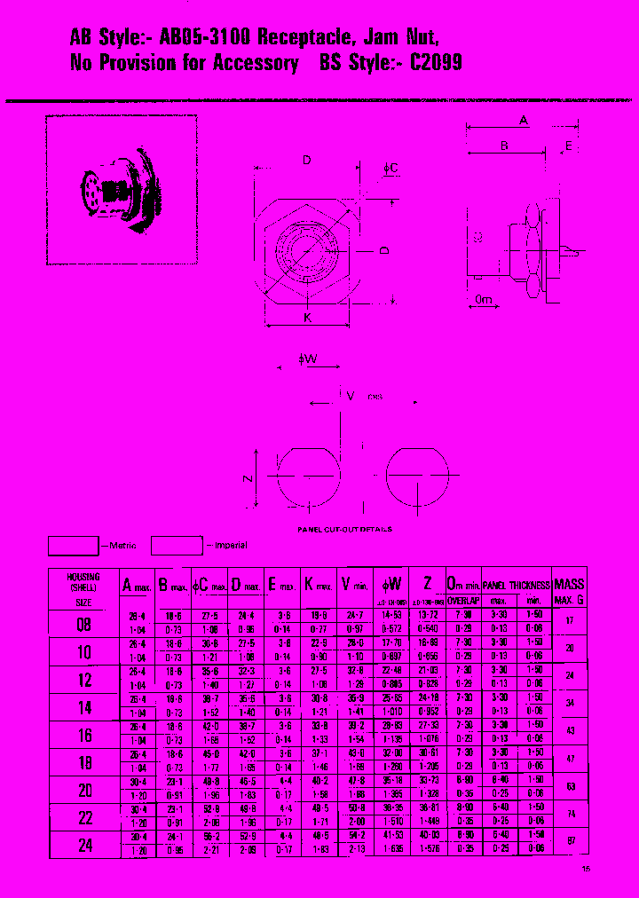 AB05-3100-22-55S_7444166.PDF Datasheet