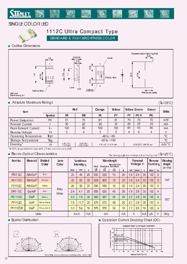 PY1112CK_7445800.PDF Datasheet