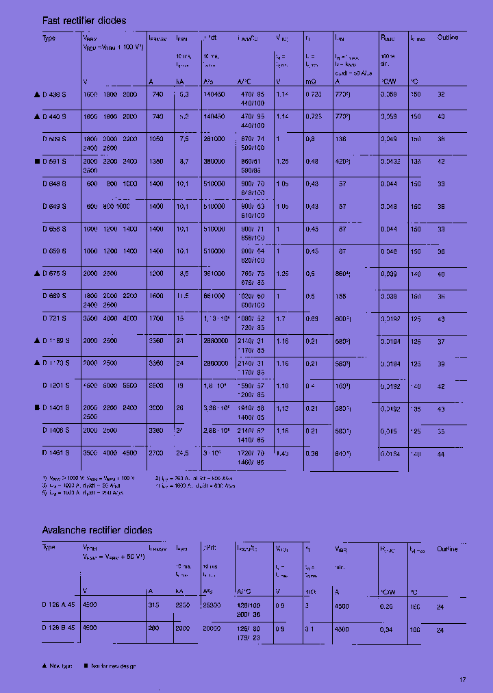 D658S12T_7446389.PDF Datasheet