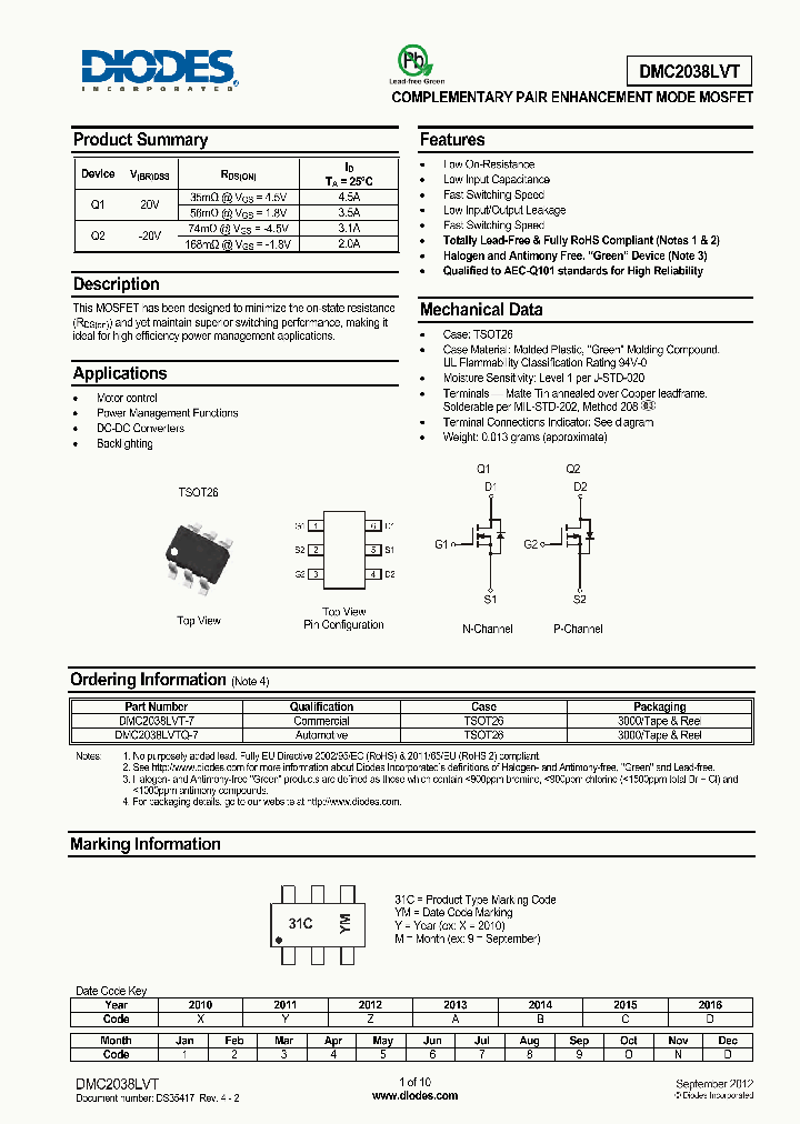 DMC2038LVT_7448168.PDF Datasheet