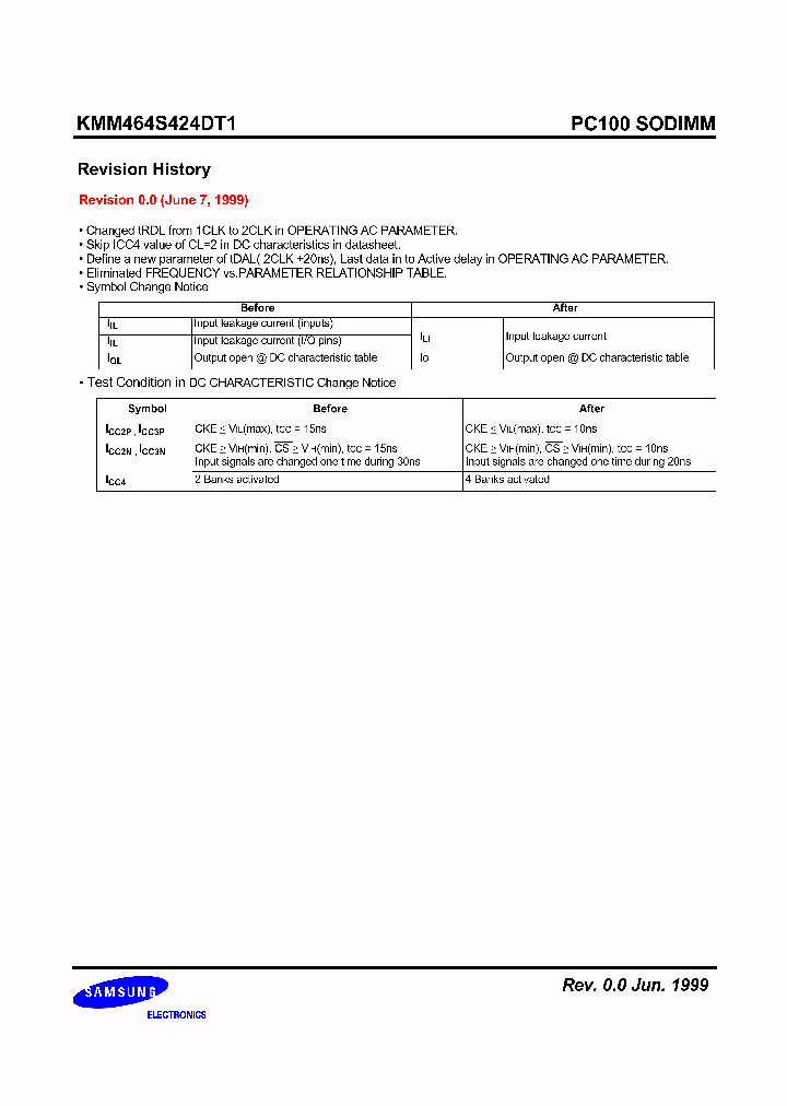 KMM464S424DT1-FL_7447357.PDF Datasheet