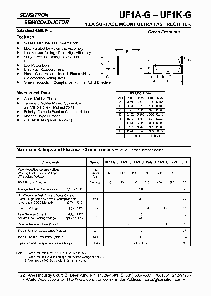 UF1J-GT3_7449044.PDF Datasheet