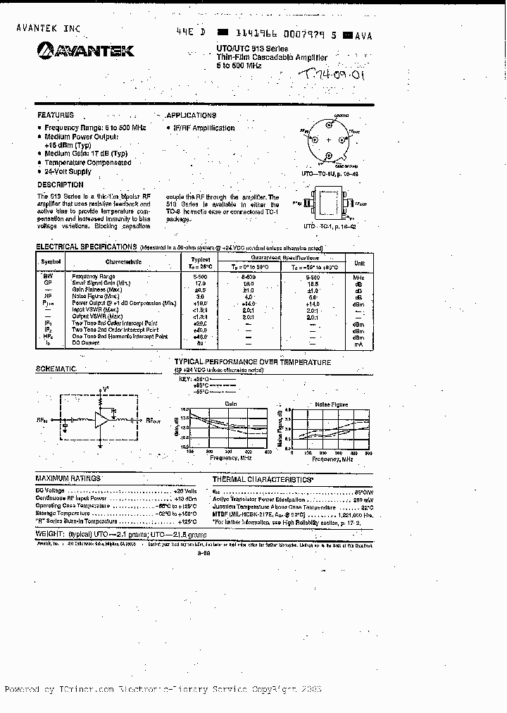 UTO513R_7446897.PDF Datasheet