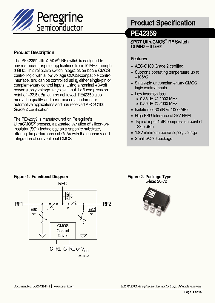 PE42359_7449284.PDF Datasheet