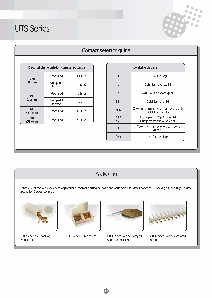 80WD0014_7449518.PDF Datasheet
