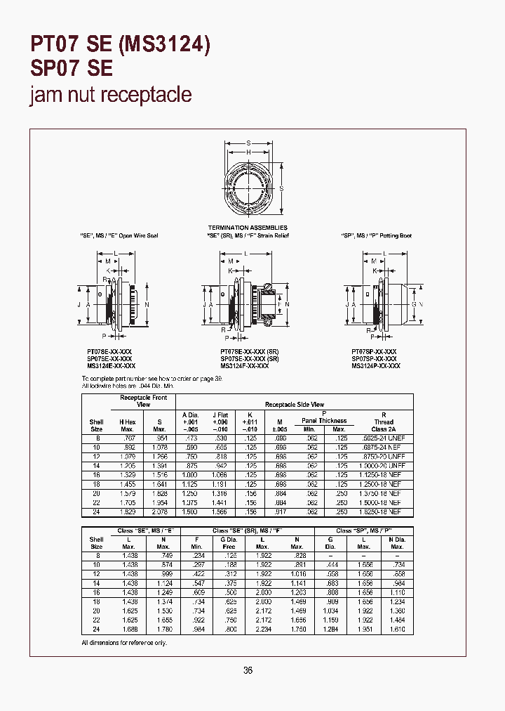 MS3124F2461PW_7449336.PDF Datasheet