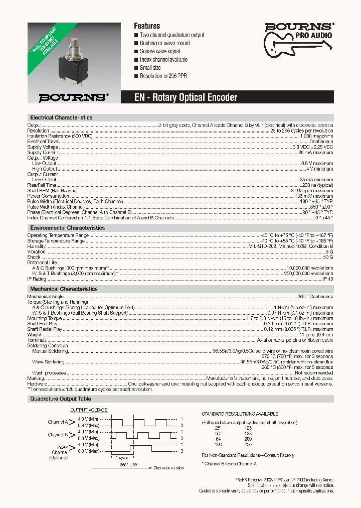 ENC1J-D28-L00128L_7451119.PDF Datasheet
