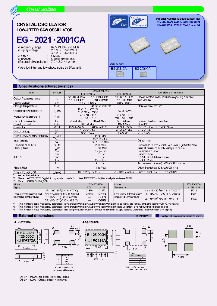 EG-2001CA1250000M-PCHL3_7451004.PDF Datasheet