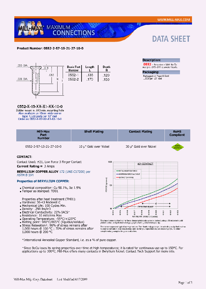 0552-2-57-15-21-27-10-0_7450389.PDF Datasheet