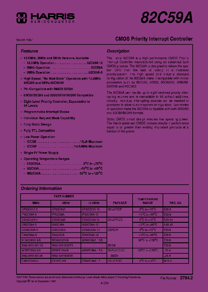 CP82C59A-12_7451830.PDF Datasheet