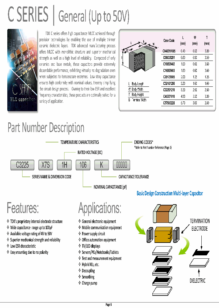 C3216X5R0J107M160AB_7453730.PDF Datasheet