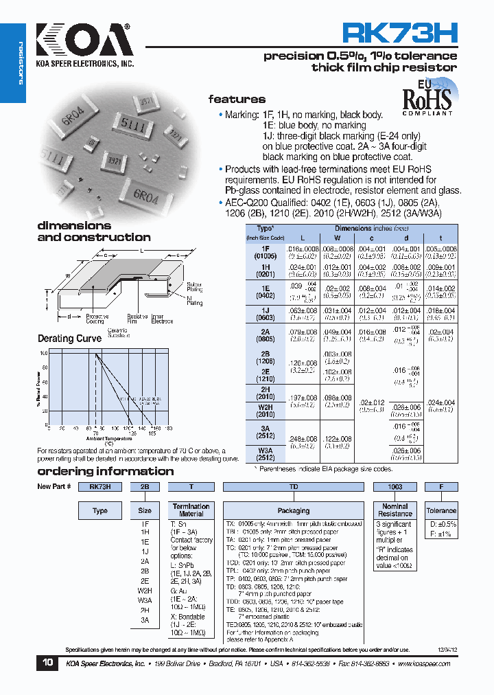 RK73H1F01005_7454421.PDF Datasheet