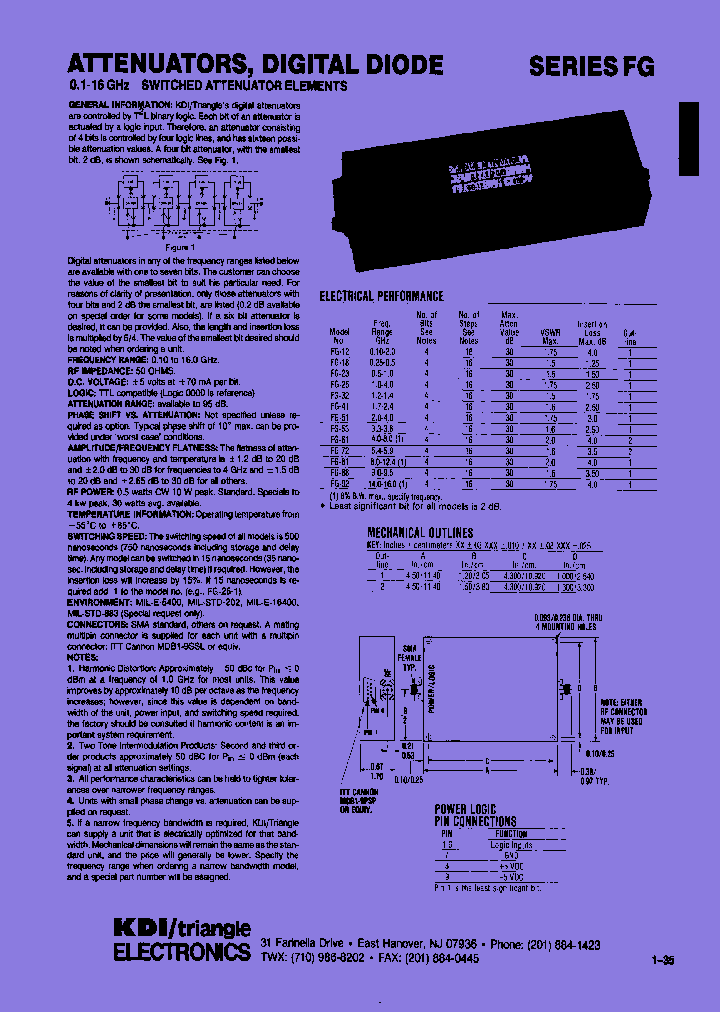 FG-12_7455974.PDF Datasheet