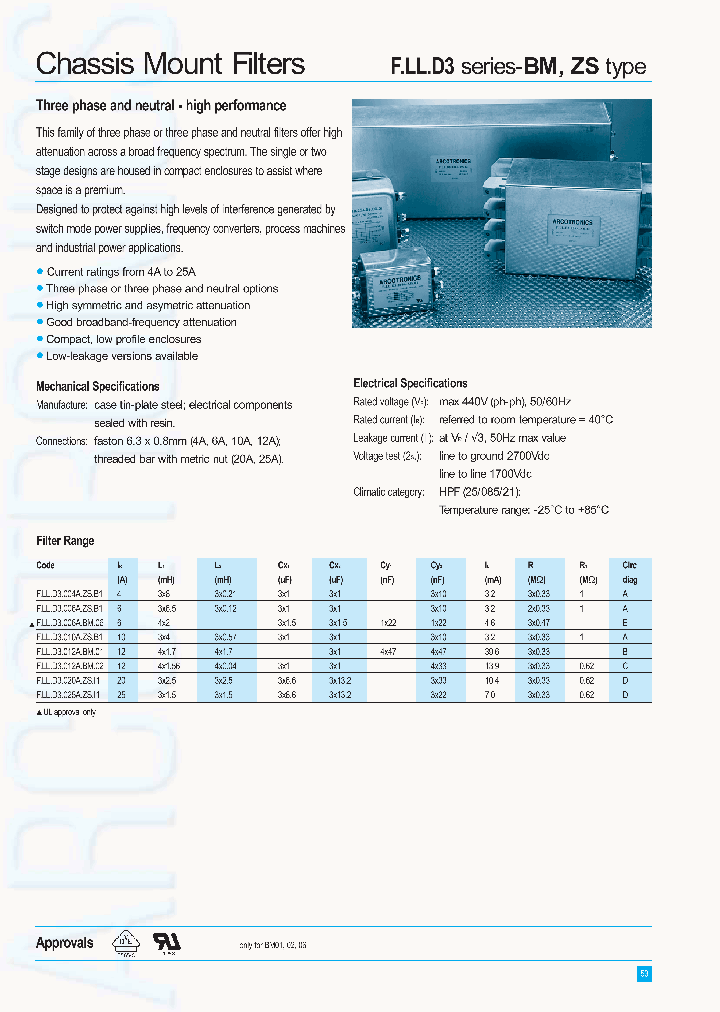 FLLD3010AZSB1_7456814.PDF Datasheet