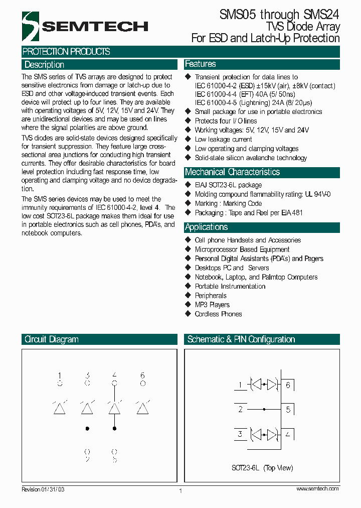 SMS15TG_7457097.PDF Datasheet