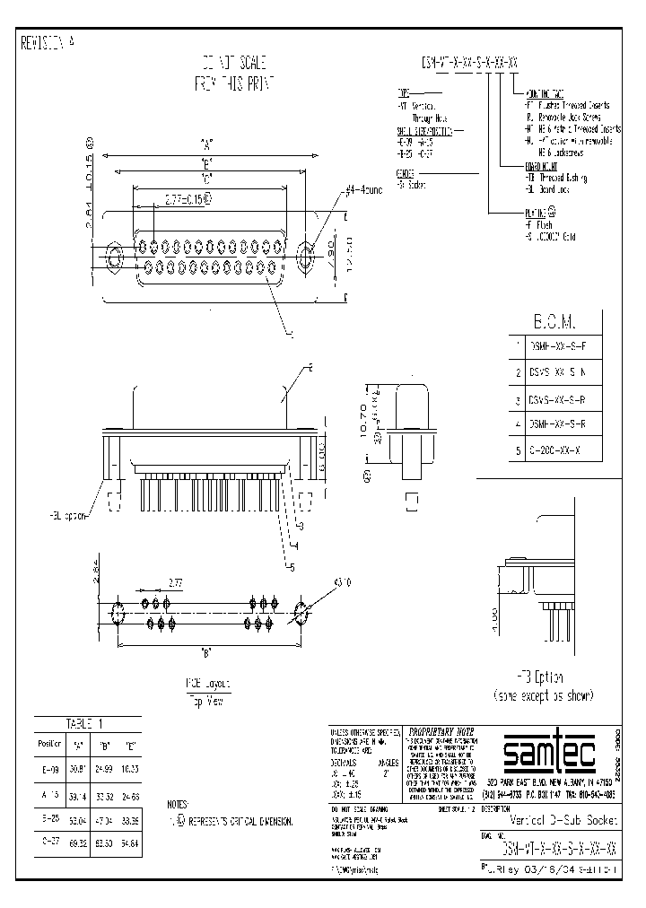 DSM-VT-C-37S-F-BL-MJ_7457379.PDF Datasheet