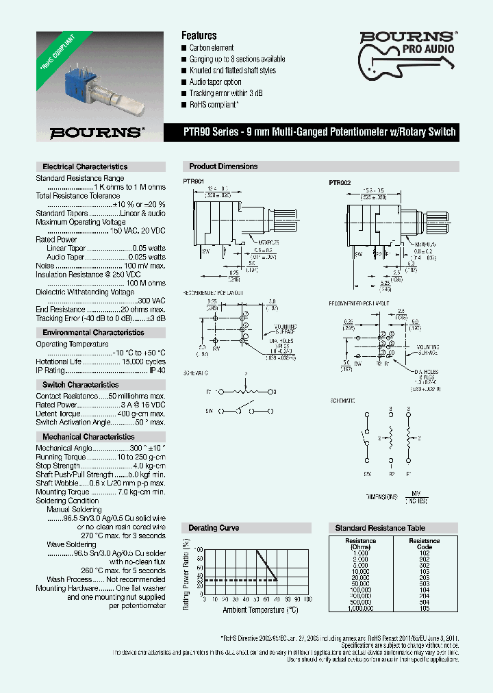 PTR908-1215F-B203_7457662.PDF Datasheet
