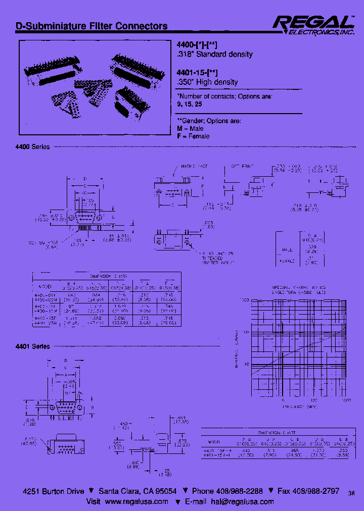 4401-15M-H_7457791.PDF Datasheet
