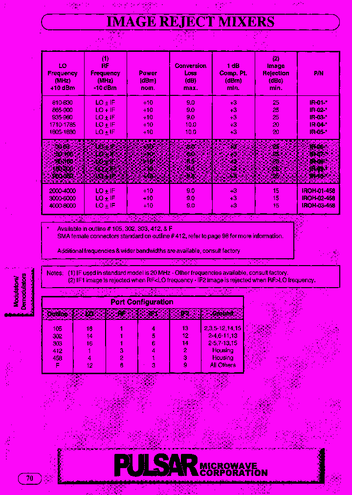 IR-03-412F_7458357.PDF Datasheet