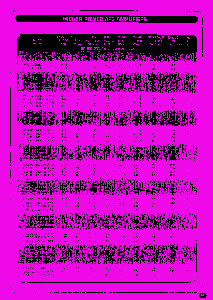 AFS2-00100100-28-25P-6_7458936.PDF Datasheet