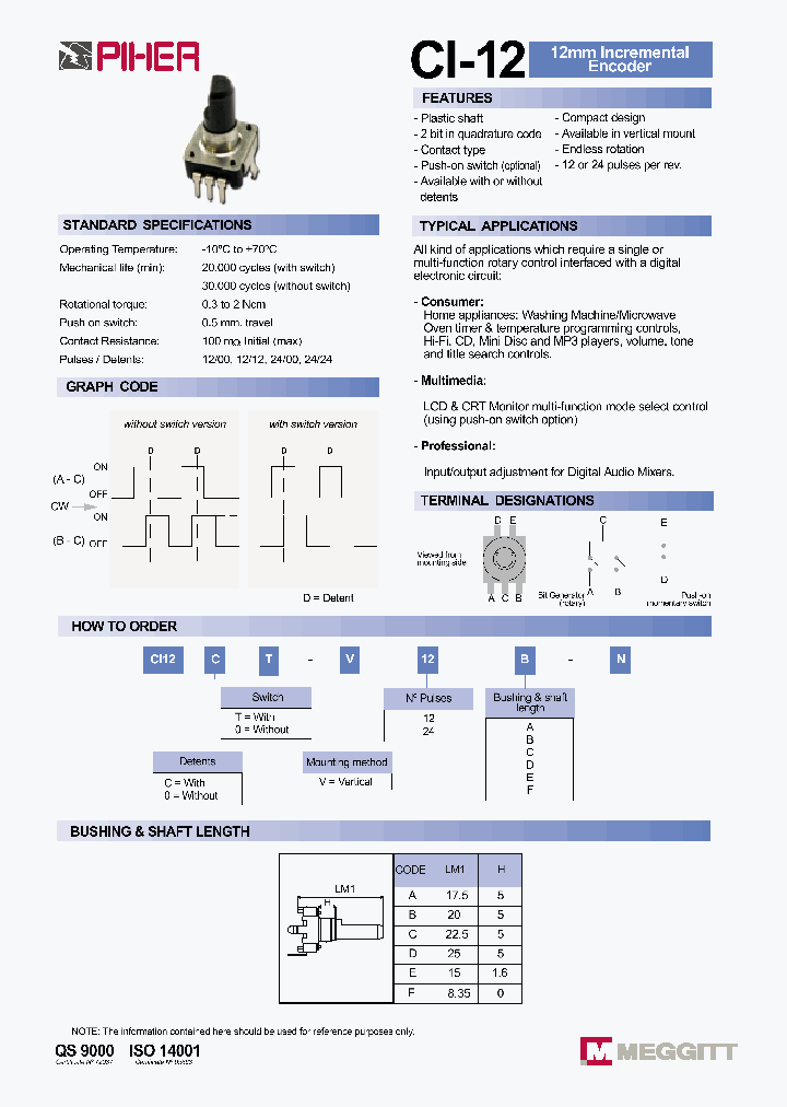 CI120T-V12F-N_7458142.PDF Datasheet