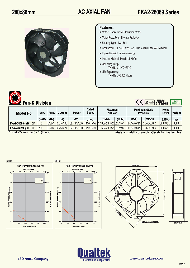 FKA2-28089QBMT3F_7460432.PDF Datasheet