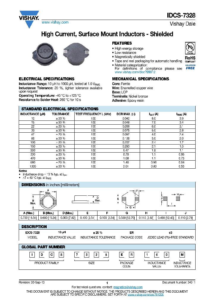 IDCS7328ER1000M_7460625.PDF Datasheet